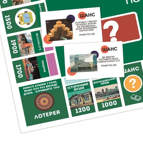 Настольная игра Бизнес по-Днепровски (на украинском) | Зображення 3