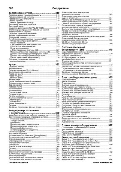 Mazda Bongo / Bongo Brawny / Nissan Vanette. Посібник з ремонту й експлуатації. Книга | Зображення 4