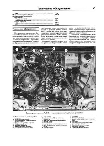 Audi 80 / Audi 90 1986-1991. Посібник з ремонту й експлуатації. Книга | Зображення 6