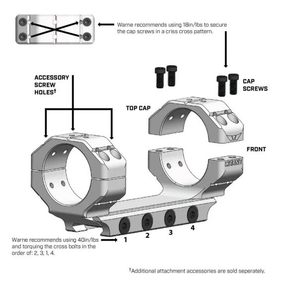 Кріплення-моноблок Warne Skyline Precision Mount. d - 34 мм. Medium. Picatinny | Зображення 2
