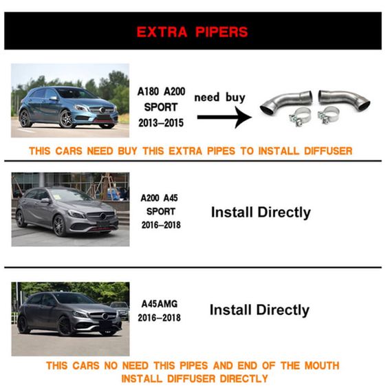 Дифузер заднього бампера V1 (для AMG-Line / A45 AMG HB) для Mercedes A-сlass W176 2012-2018 рр | Зображення 5