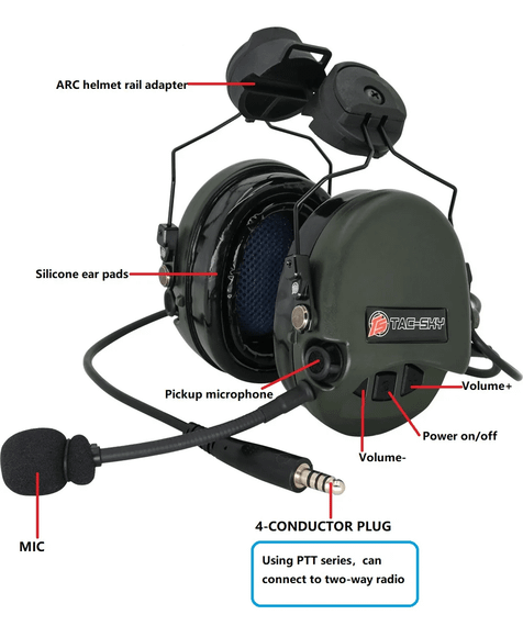 Активні навушники Tac-Sky Sordin Headset - Foliage Green | Зображення 1