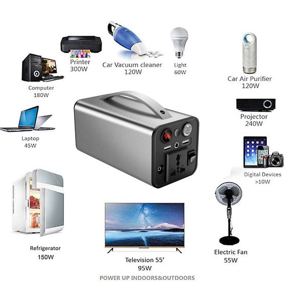 Портативна зарядна станція OKD180 45000мАг / Електростанція для дому / Power Bank / Повербанк 180Вт, 2хUSB, DC12V, | Зображення 1