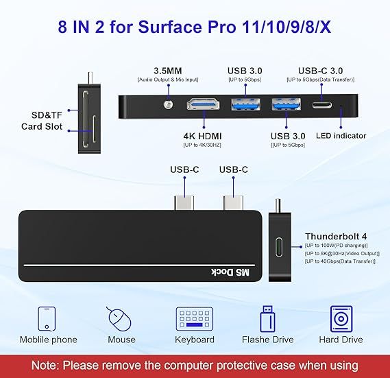 Док-станція для Surface Pro 8/9/X/10/11 — багатопортовий концентратор | Зображення 1
