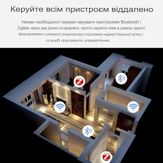 Многорежимный шлюз SV концентратор автоматизации умного дома (Bluetooth, wifi, Tuya, Smart Life, ZigBee) (sv3473) | Зображення 2