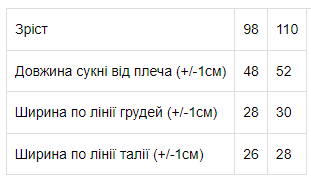 Новорічна сукня "Сніжинка" Носи своє 110 Білий (p-4335-22103) | Зображення 1
