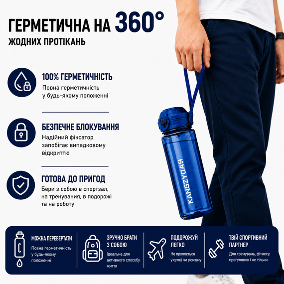 Бутылка тритановая экологичная для воды KANGZYUAN 700 мл Синий | Зображення 8