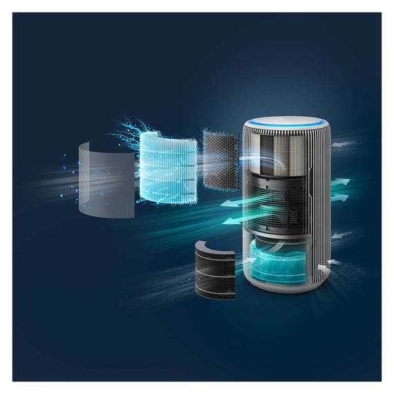 Очисник повітря Philips AC3420/10 | Зображення 8