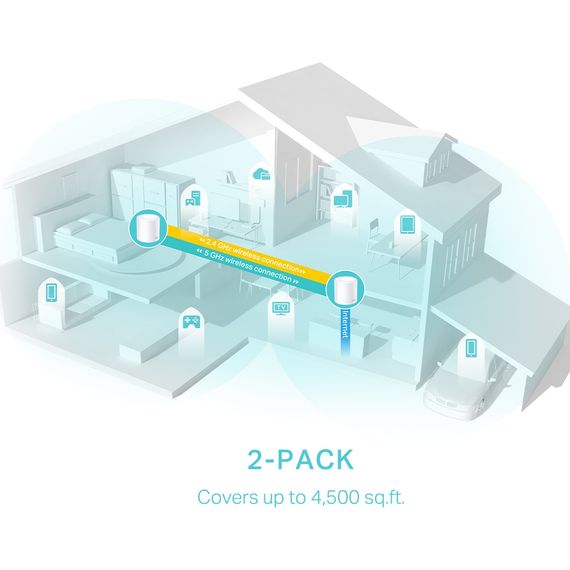 Маршрутизатор TP-Link  DECO X50 2PK AX3000 3xGE LANWAN MU-MIMO OFDMA MESH (DECO-X50-2-PACK) | Зображення 5