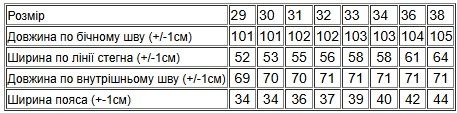 Джинси чоловічі (демісезон) Носи своє 33 Синій (p-16116-185401) | Зображення 6