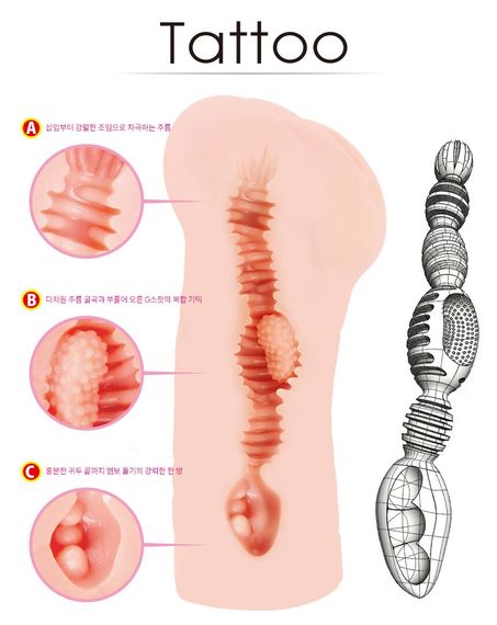 Мастурбатор-вагіна Kokos Tattoo | Зображення 2