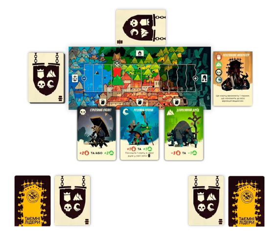 Настольная игра Тайные лидеры (Hidden Leaders) | Зображення 3