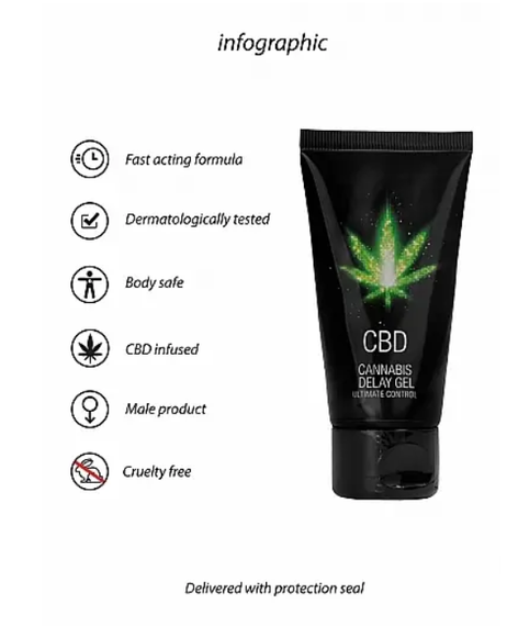 Крем пролонгувальний Shots — CBD Cannabis Delay Gel, 50 ml sexstyle | Зображення 7