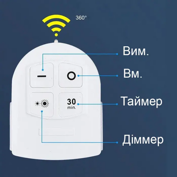 Комплект бездротових світильників Led Light With Remote Control 15W — 3 сенсорні лампи з регулюванням яскравості та таймером | Зображення 4