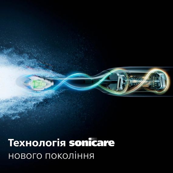 Електрична зубна щітка Philips Sonicare HX7110/01 (серія 5500) White | Зображення 9