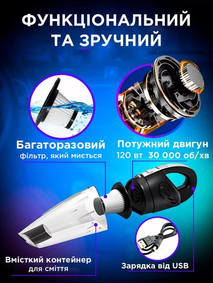 Автомобільний пилосос бездртовий BASEUS A3 Car Vacuum Cleaner (234566934_418) | Зображення 3