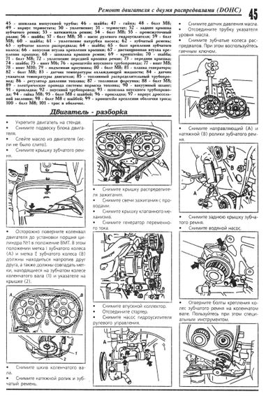 Daewoo Espero. Посібник з ремонту. Книга | Зображення 6
