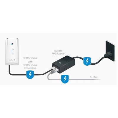 Адаптер PoE Ubiquiti POE-50-60W | Зображення 2