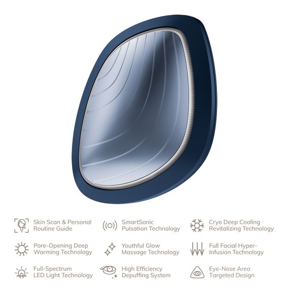 Ультразвукова маска тепло та холод GESKE Sonic Warm&Cool Mask 9в1 midnight | Зображення 1