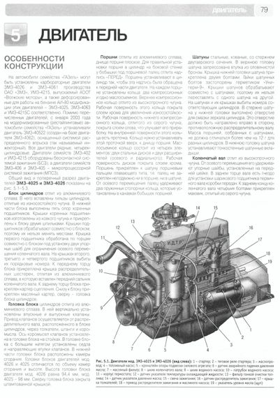 ГАЗ-3302 и ГАЗ-2705 "Газель". Посібник з ремонту та експлуатації. Книга. | Зображення 7