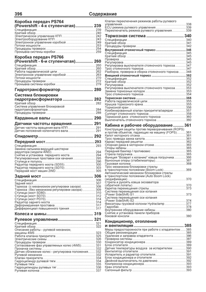 JCB 3CX & 4CX з 2010 р.. Посібник з ремонту та експлуатації. Книга | Зображення 7