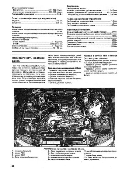 Subaru Legacy. Руководство по ремонту и эксплуатации. | Зображення 6