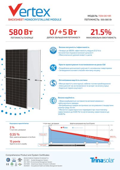 Сонячна панель Trina Solar Vertex TSM-DE19R 575W | Зображення 2