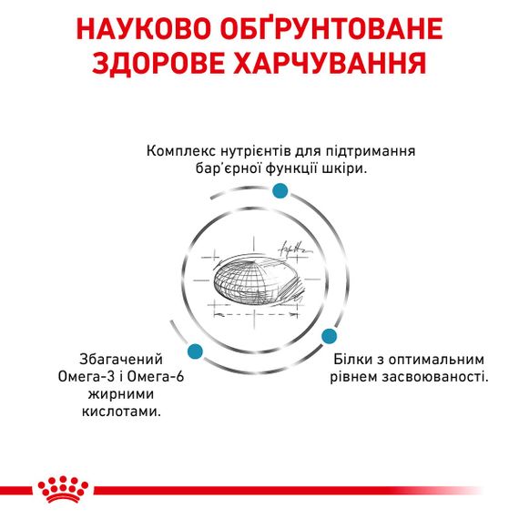 Сухий корм при атопії та дерматозах у собак Royal Canin Skin Care Adult Canine, 2 кг | Зображення 1