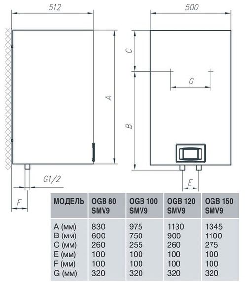 Водонагрівач GORENJE OGB 100 SMV9 (OGB100E4) (409811)