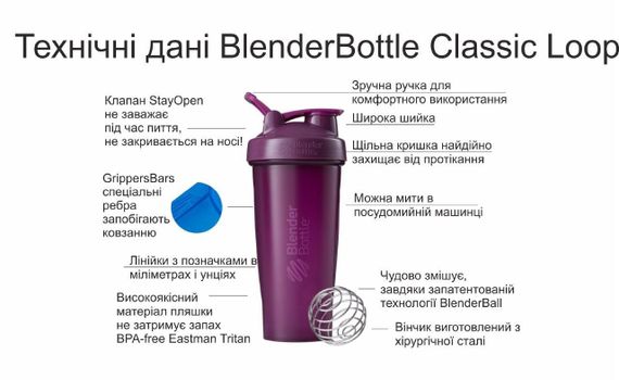 Шейкер спортивний BlenderBottle Classic Loop 28oz/820ml Grey (Original) | Зображення 5