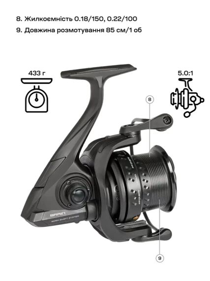 Котушка Brain NRG SE 4500S 10+1BB | Зображення 8