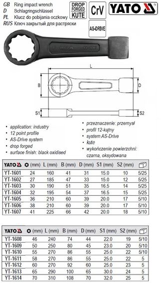 Ключ накидний ударний М=24 мм l=160 мм CrV YATO-1601