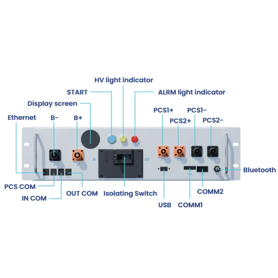 BOS-A-PDU-2 для 99-10029996 BMS - Літієві акумулятори