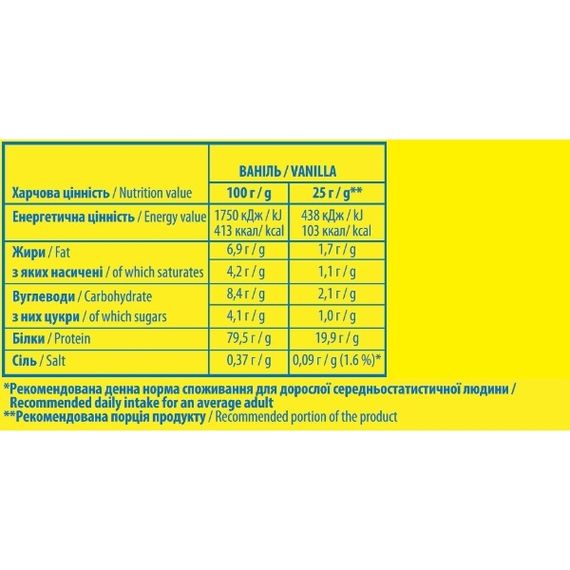 Протеїн Sporter Whey 100% Protein Lactose Free 1000 g /40 servings/ Vanilla | Зображення 1