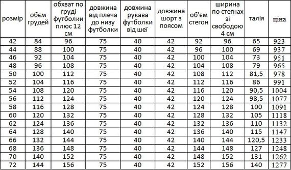 Костюм женский трикотажный летний футболка и шорты мокко двунитка 64 | Зображення 9
