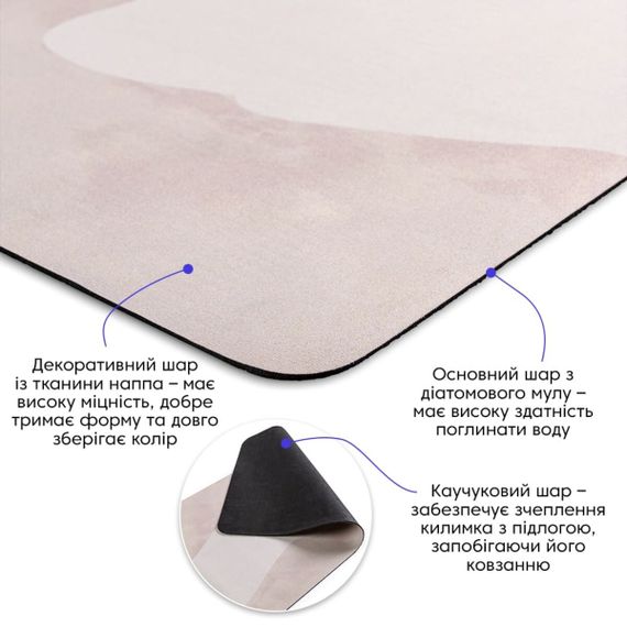 Вологопоглинаючий килимок 50*80CM*3MM (D) SW-00001886 | Зображення 1