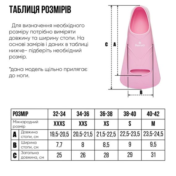 Короткі ласти для тренування в басейні Renvo Bustelo із закритою п'ятою Рожевий 32-34 (SF110-05 32-34) | Зображення 4