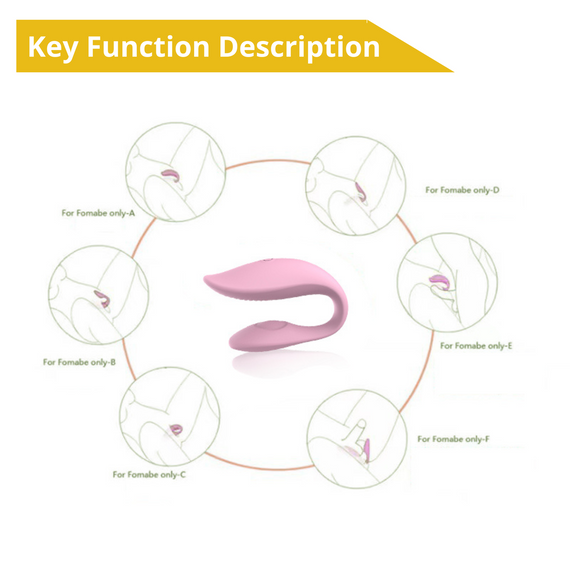 Вибратор - Erospace Sweet Play C-Type Vibrator App Control A7 Sex Aura | Зображення 8