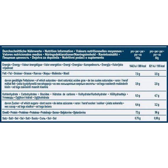Протеин IronMaxx 100% Whey Protein 900 g /18 servings/ White Chocolate Strawberry | Зображення 1