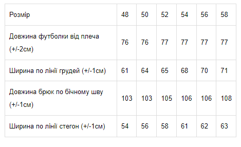 Костюм чоловічий | Зображення 3