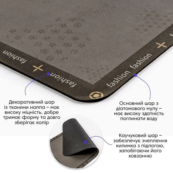 Вологопоглинаючий килимок 38*58CM*3MM (D) SW-00001568 | Зображення 1