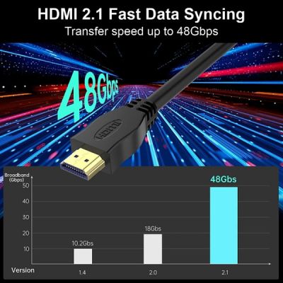 Кабель мультимедийный HDMI to HDMI 5.0m v2.1 8K60Hz 4K120Hz Choetech (XHH-TP21-BK) | Зображення 3