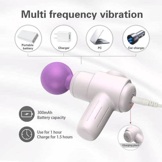 Мини-массажёр Every Night Toys Candice бело-фиолетовый, 10 режимов вибрации sexstyle | Зображення 2