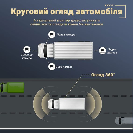 Паркувальний комплекс з монітором 10,36" дюймів та 4 камерами заднього виду Podofo A3209, з відеореєстратором, bluetooth, FullHD | Зображення 5