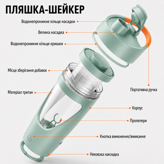Электрический шейкер 700 мл — Зеленый, USB-зарядка, антипригарное покрытие и идеальное смешивание | Зображення 4