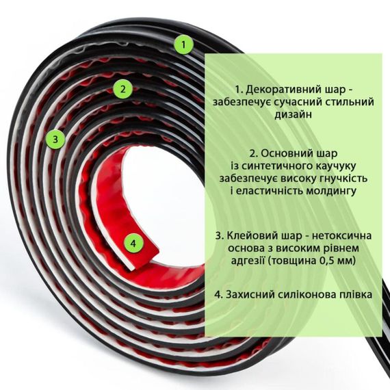 Молдинг 5000х30х9,5 мм Чорний SW-00002676 | Зображення 2