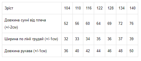 Сукня для дівчинки Носи своє 116 Жовтий (p-7396-93230) | Зображення 7