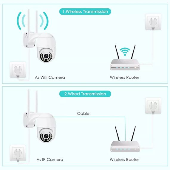 Камера відеоспостереження PTZ WiFi з роздільною здатністю 5 МП ICSEE 30 (MER-15337_1478) | Зображення 6