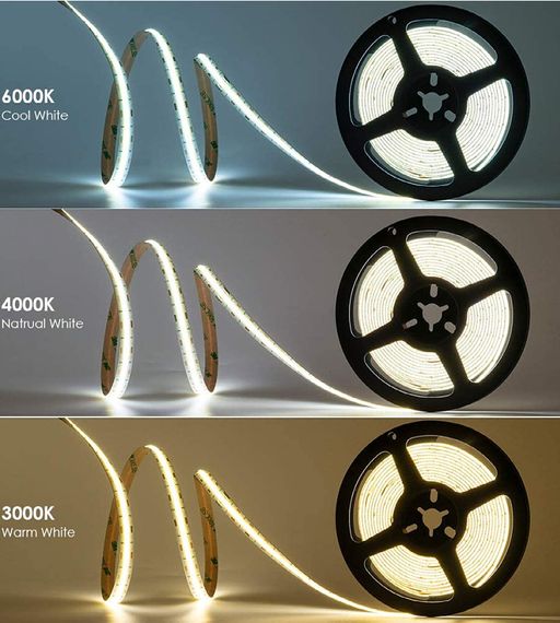 Світлодіодна LED стрічка PROLUM™ 24V; СОВ; 480 LED; IP20; Series "PRO", Тепло-Білий (2800-3200K) | Зображення 2