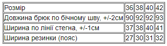 Джинси жіночі Носи своє 38 Блакитний (p-11978-132372) | Зображення 5